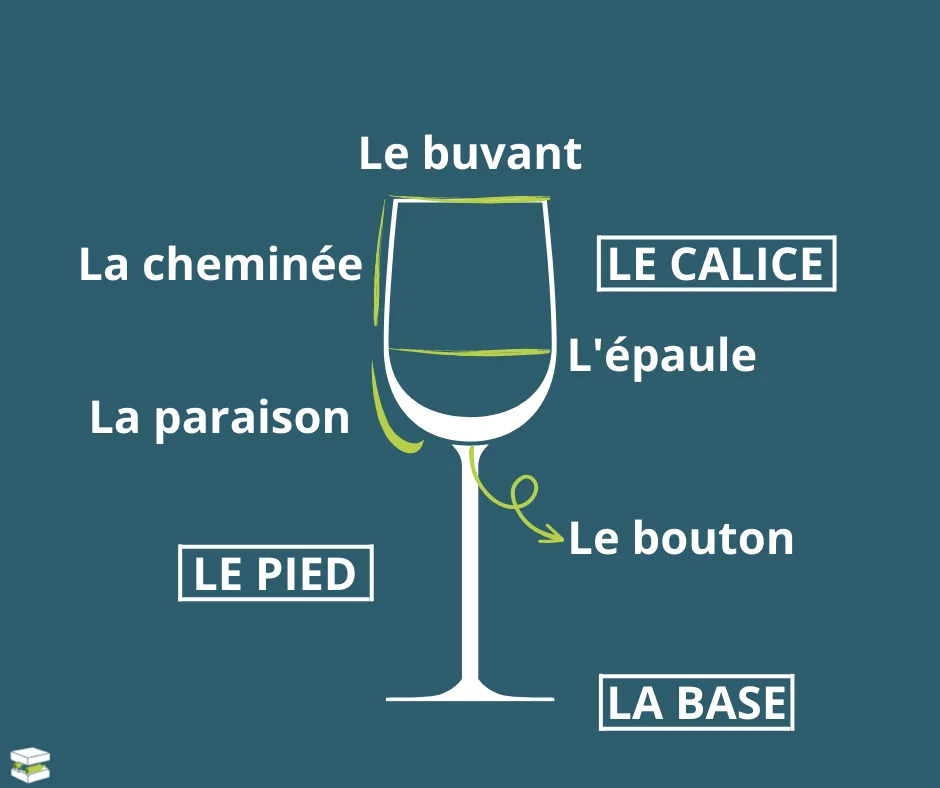 verres à vin 